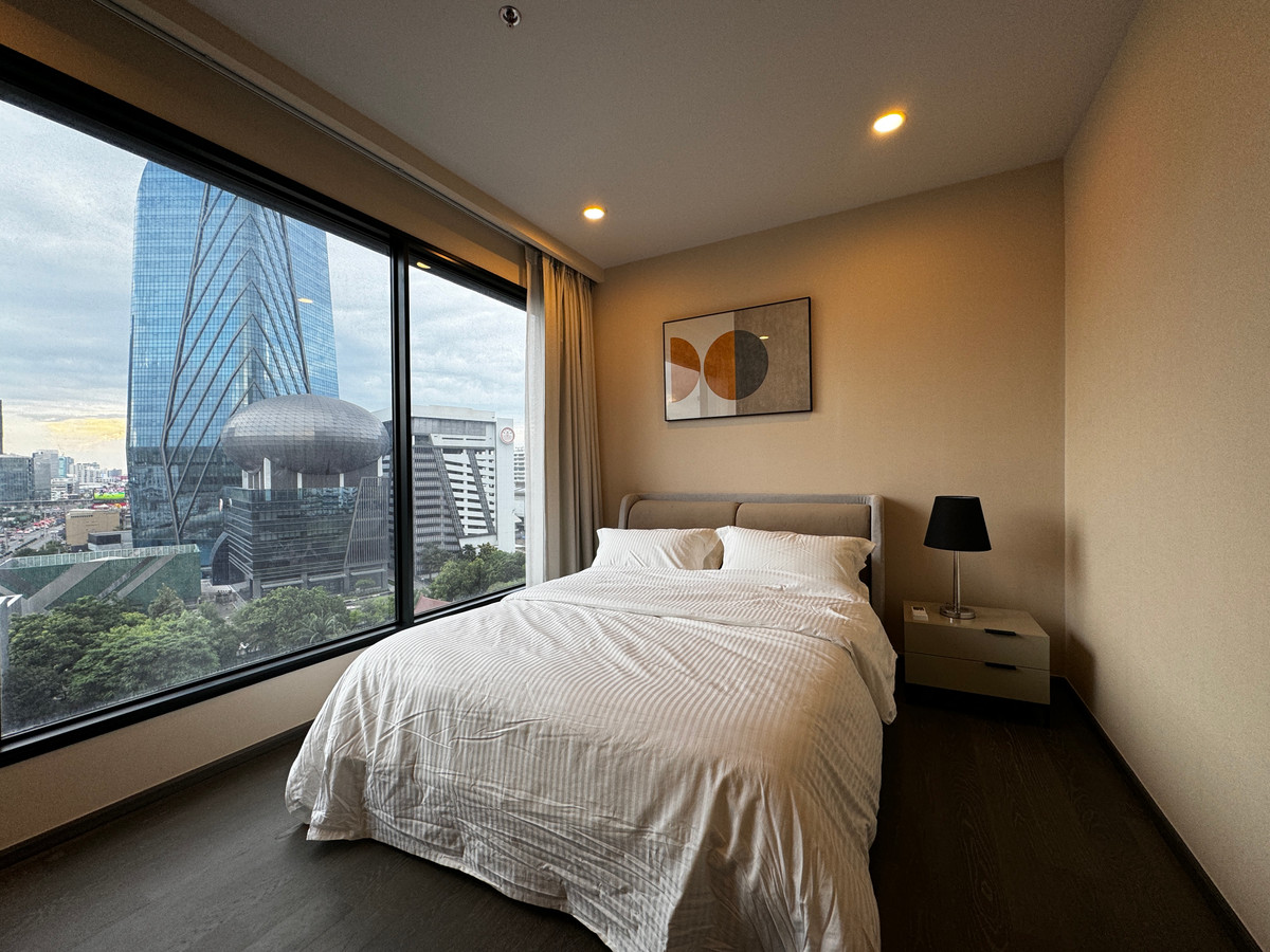 ✨Condo for Rent : Coco parc (AP-02) ( line : @condo91 )